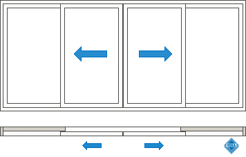 VS82 Schema C